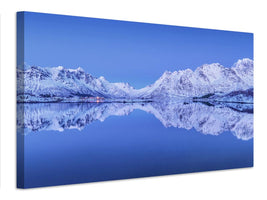 canvas-print-lofoten-panorama-x